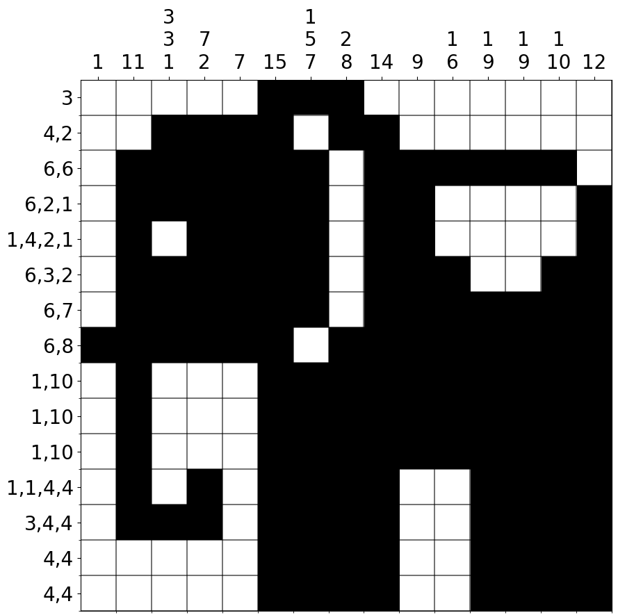 nonogram elephant finished