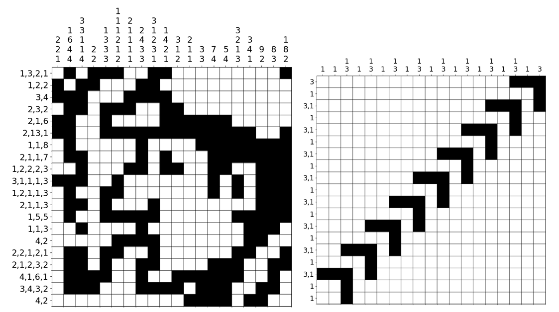 Sudoku Solver in Python - Lior Sinai