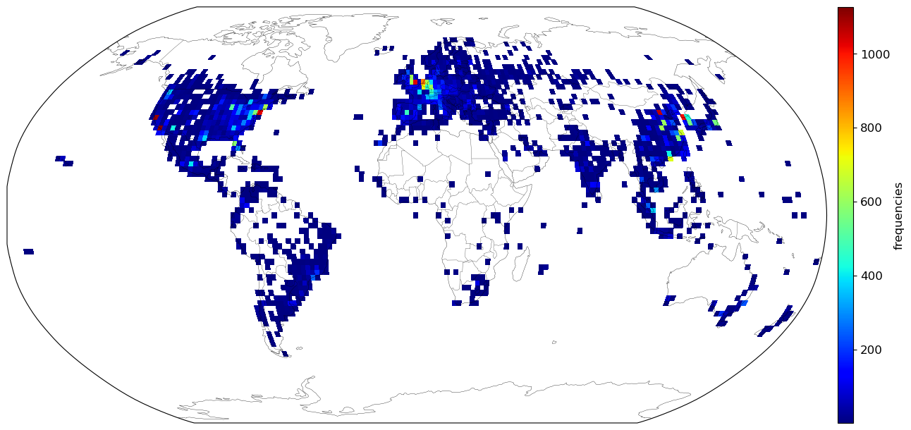 frequency of 60,000 ping locations
