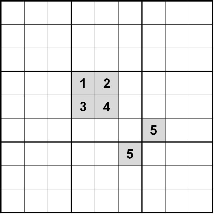 sudoku solver python